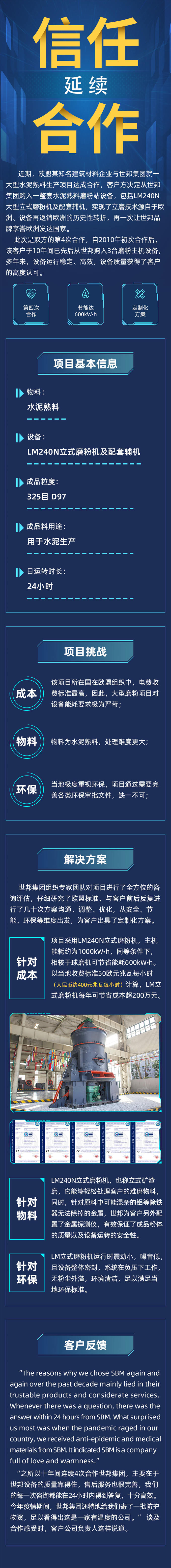 磨機(jī)進(jìn)軍歐盟市場